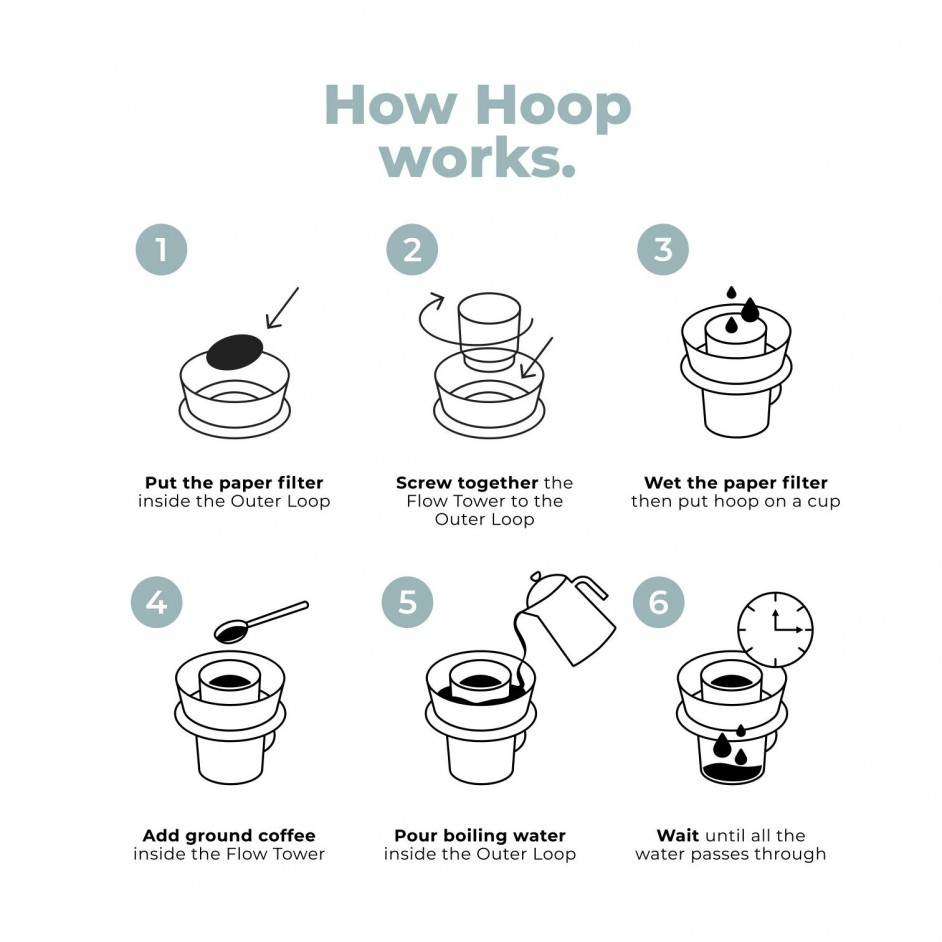 Ceado HOOP Coffee Brewer